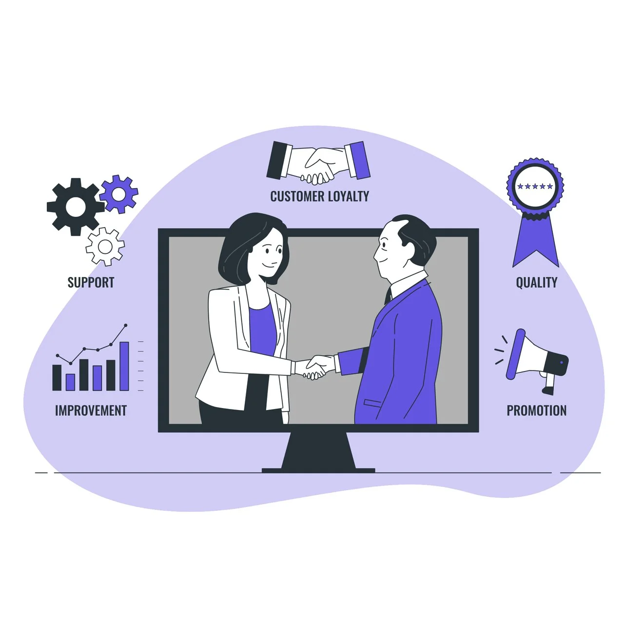 CRM & ERP Custom Software Development